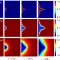 Phase Field
