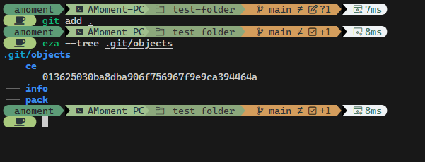 添加文件后的 .git/objects