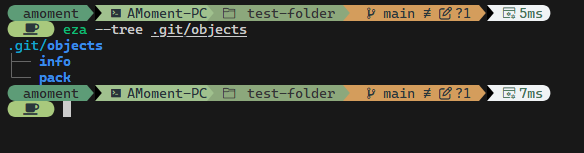 .git/object 文件夹